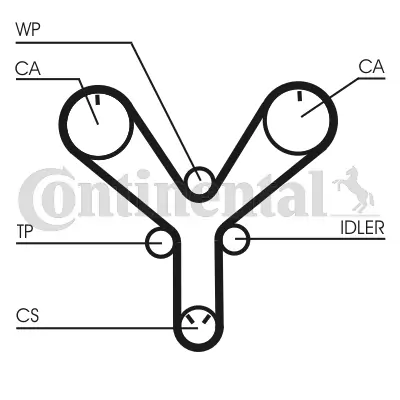 Timing Belt